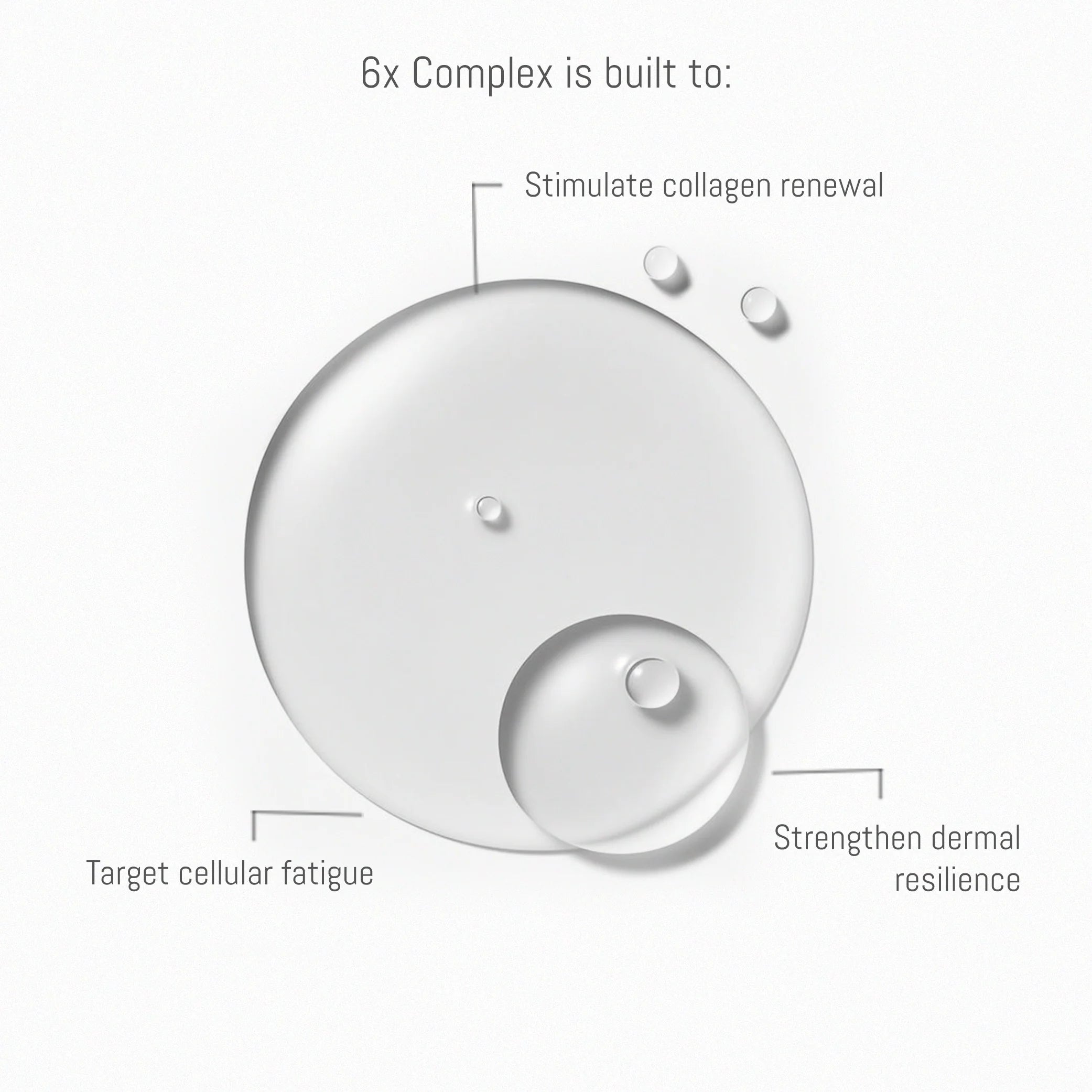 The Science Behind Our Clean Formulas