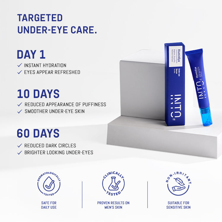 IlluminEye Under Eye Serum