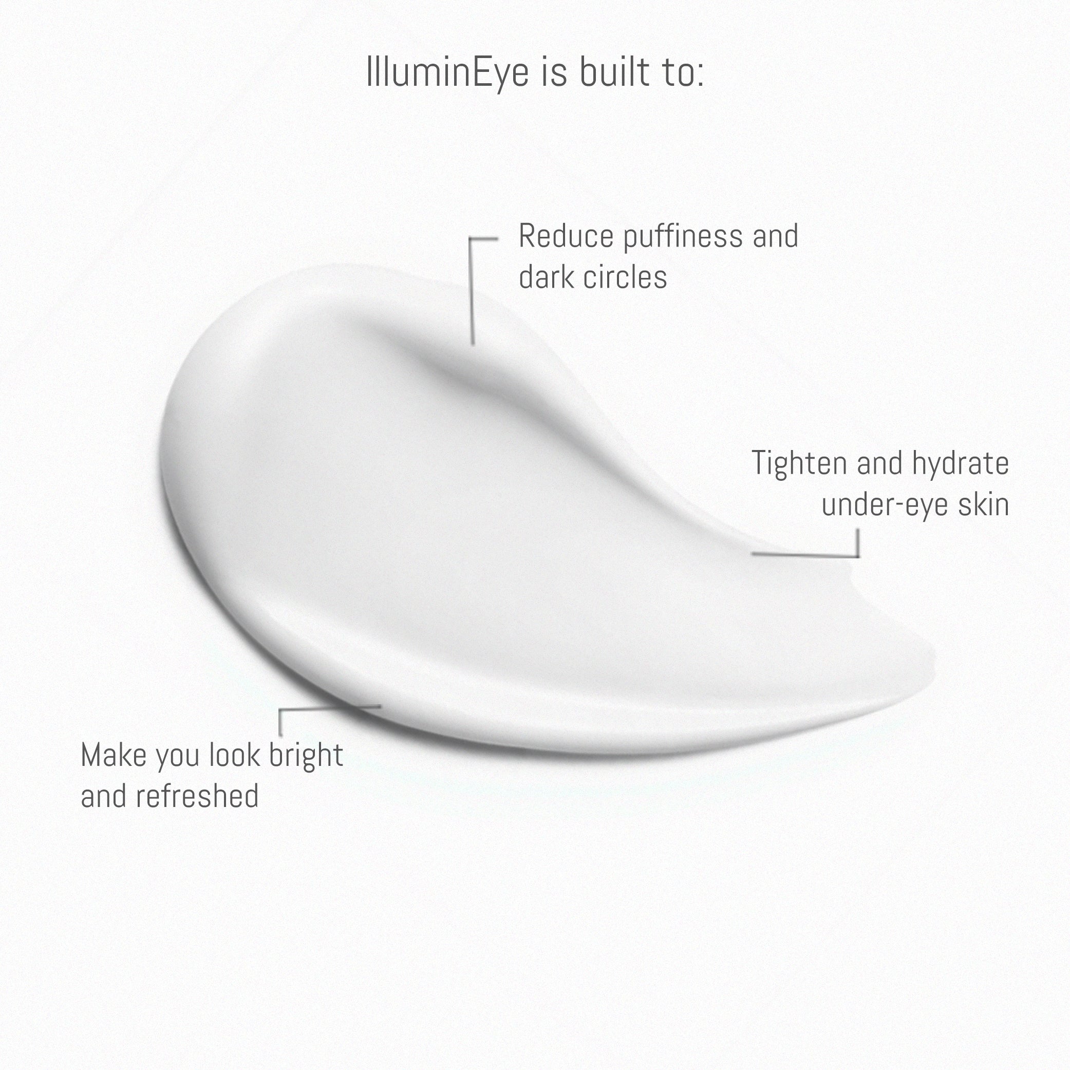 IlluminEye Under Eye Serum